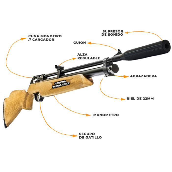 Pack Avanzado Rifle Pr900 | Supresor | Cargador de 12 | Abrazadera | Postones | Bombin | Mira